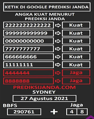 Kode syair sdy 27 agustus 2021