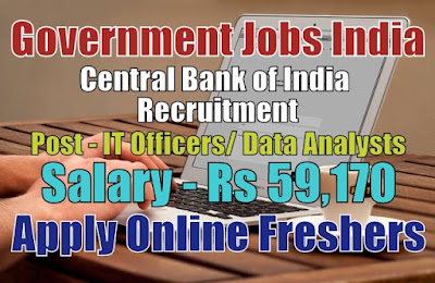 Central Bank of India Recruitment 2019