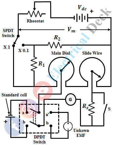 Duo-range Potentiometer - Construction, Working & Advantages
