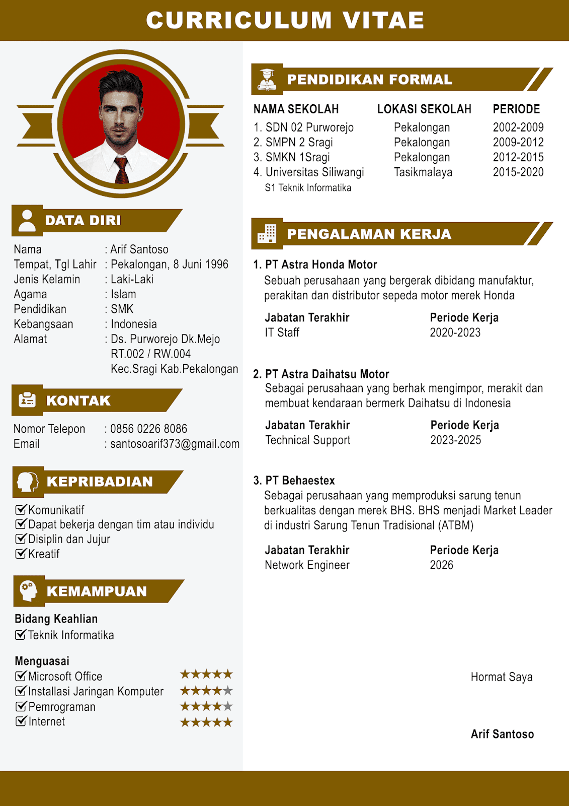 Cv Lamaran Kerja Menarik