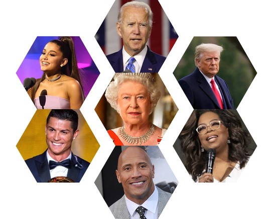 The Top 15 World's Most Famous Persons 2024