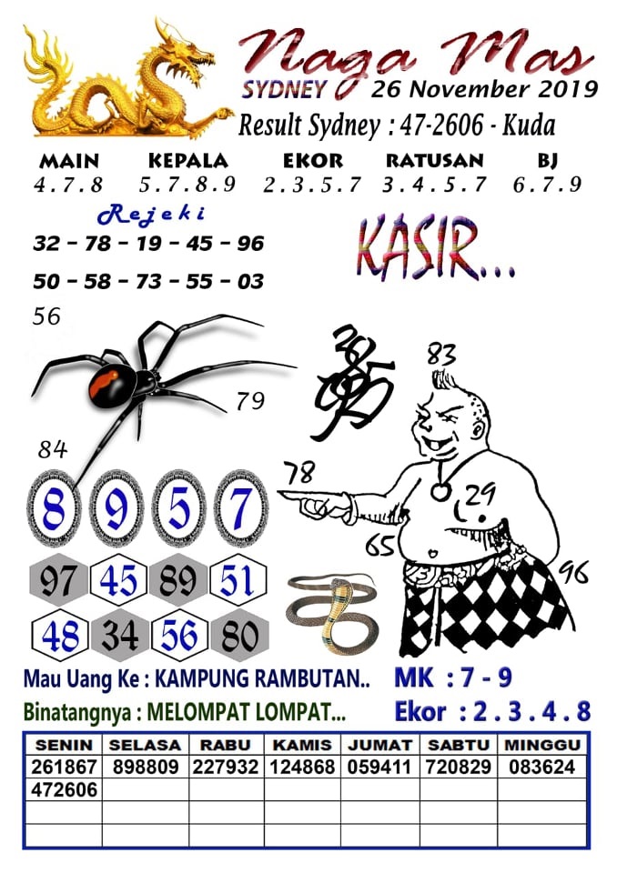 Sydney Gambar Syair Naga Mas Hari Ini Info Terkait Gambar