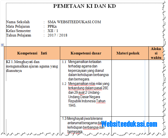 Bisnis Online: Peluang Emas di Era Digital untuk Generasi SMK