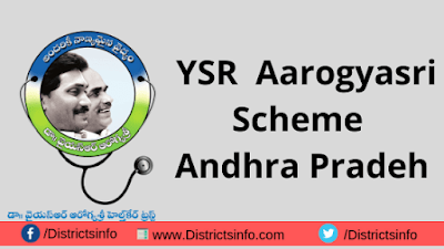 YSR Aarogyasri Scheme in Andhra Pradeh