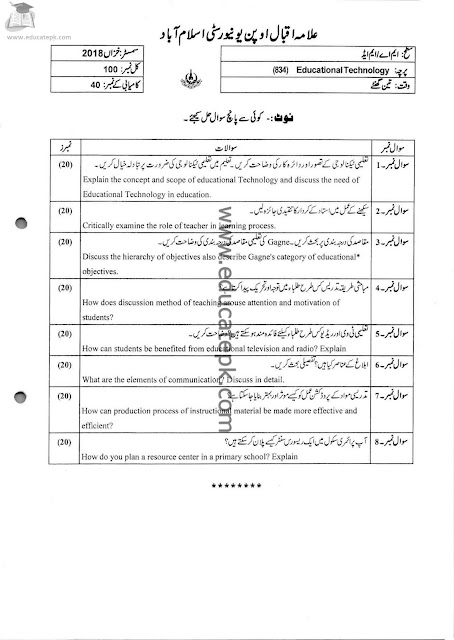 AIOU MA Special Education Code 834 Education Technology Past Papers