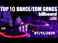 Billboard Top 10 Dance/EDM Songs (USA) | November 7, 2020 -  PLAYLIST