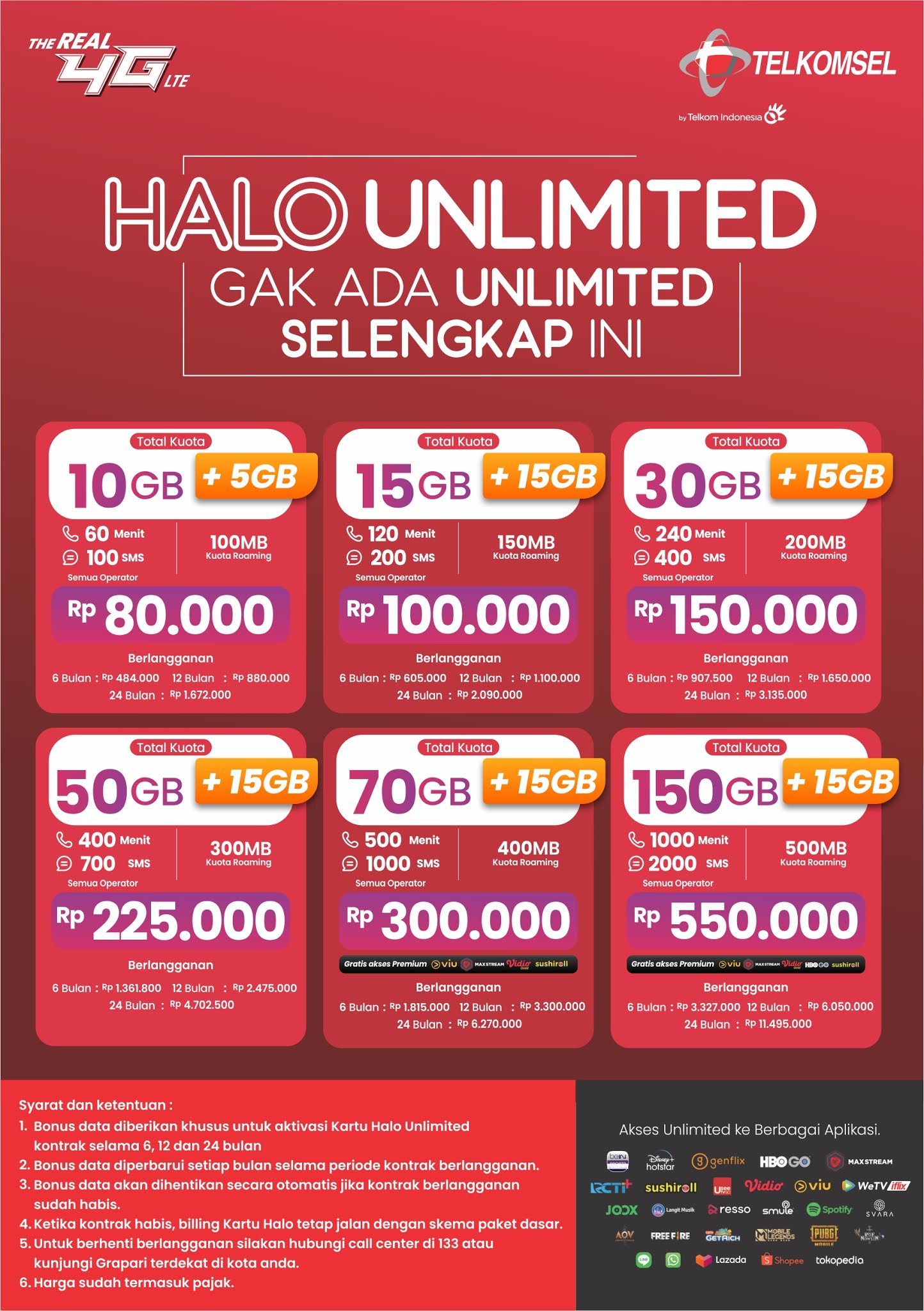 Paket unlimited telkomsel 2021