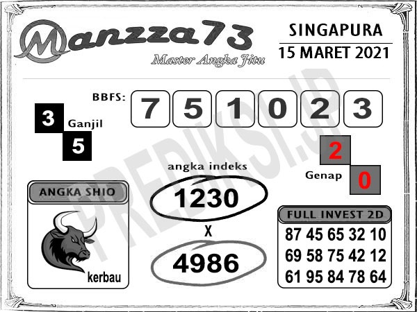 Prediksi Sgp Senin 15 Maret 2021 Togel Singapura Resulthk Com Prediksi Sgp Senin 15 Maret 2021 Togel Singapura Resulthk Com