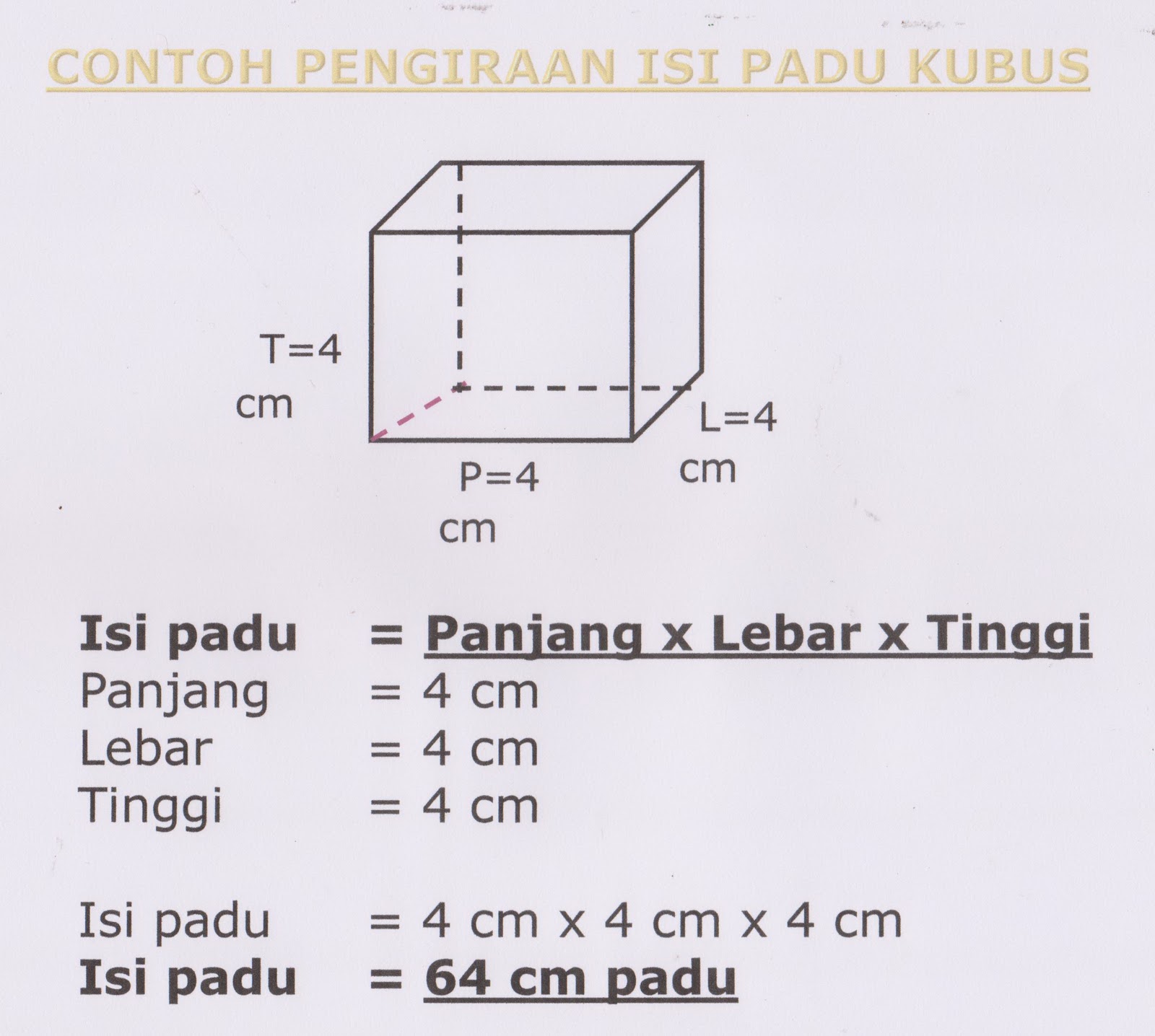 PJJ PPG