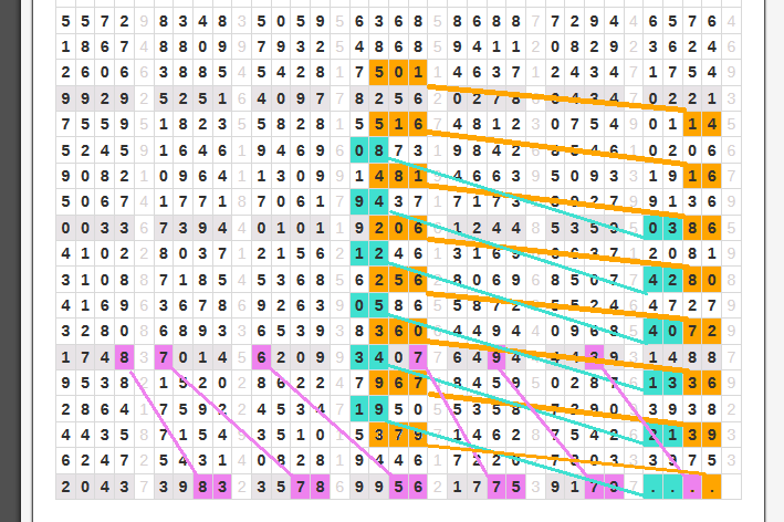 TOGEL4DE - Prediksi TOGEL jitu, Togel Singapore, Hongkong, Dan Sydney