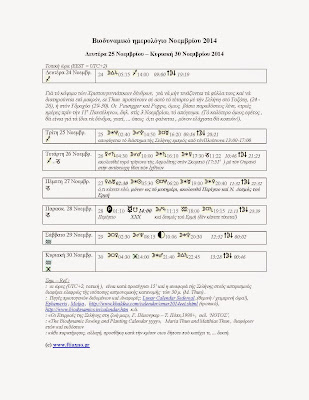 Βιοδυναμικό ημερολόγιο-Νοεμβρίου 2014