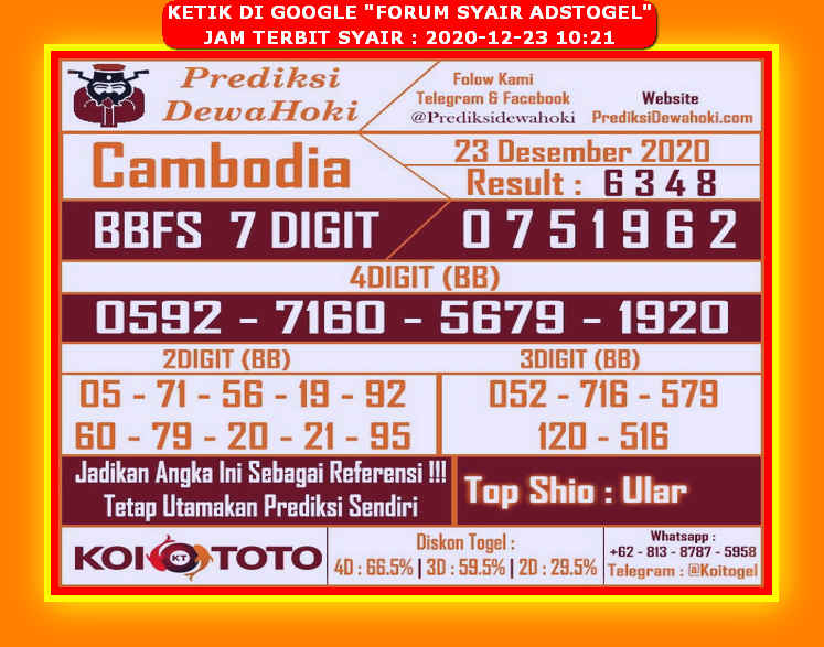 Syair Sydney Rabu 23 Desember 2020 Royal Syair