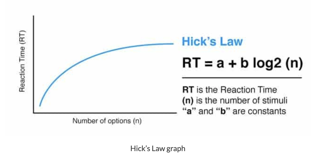 hicks law program for mac hicks law program for mac