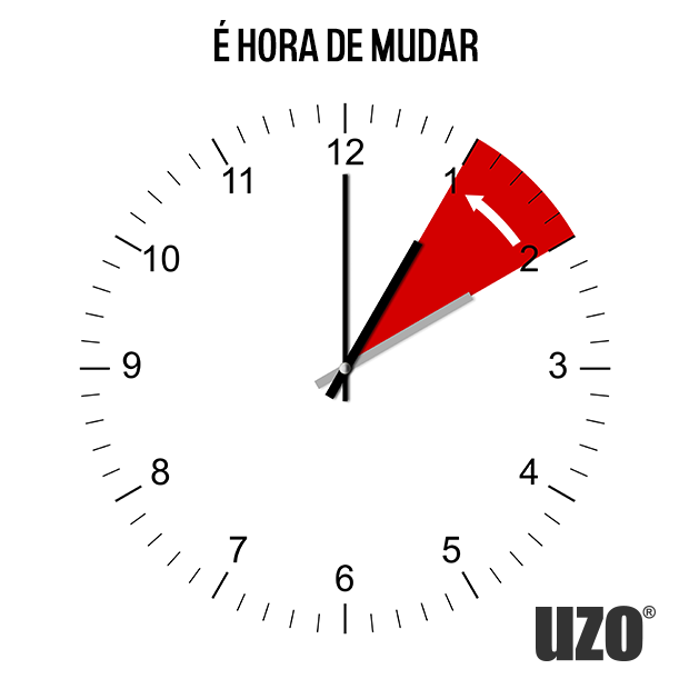 Tarouca Viva Horário de Inverno