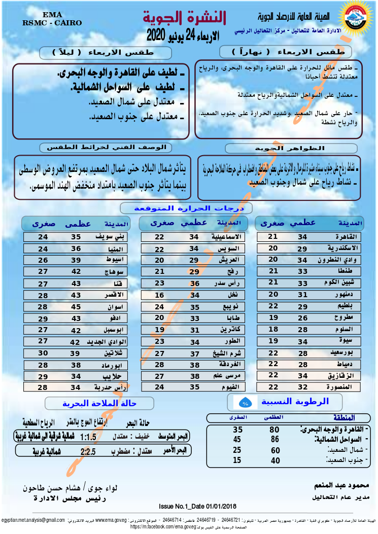 اخبار طقس الاربعاء 24 يونيو 2020 النشرة الجوية فى مصر