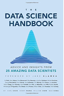 The Data Science Handbook Advice and Insights from 25 amazing data scientists free download ihtreek tech  the data science handbook: advice and insights from 25 amazing data scientists pdf download the data science handbook wiley pdf the data science handbook pdf download r for data science pdf download free python data science handbook essential tools for working with data free pdf download python data science handbook pdf github hopeless optimism data science fundamentals ihtreek tech  the data science handbook wiley pdf the data science handbook pdf the data science handbook pdf download python data science handbook pdf github hopeless optimism data science fundamentals r for data science pdf