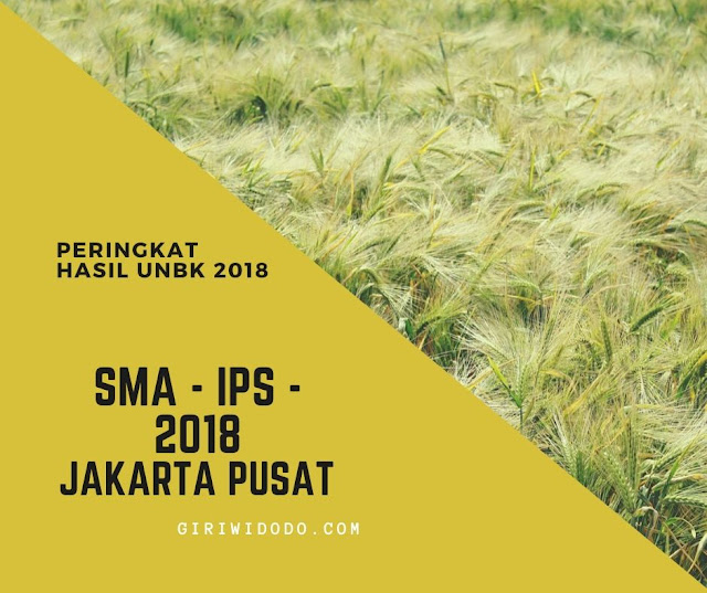 Peringkat Hasil UNBK SMA 20172018 Jurusan IPS Kota Jakarta Pusat
