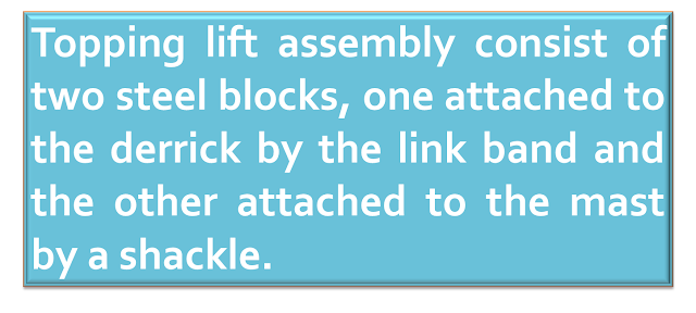 Topping Lift blocks.& Link band