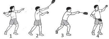 Lengkap Soal Permainan Bulutangkis Kelas 10 Sma Ma Bospedia