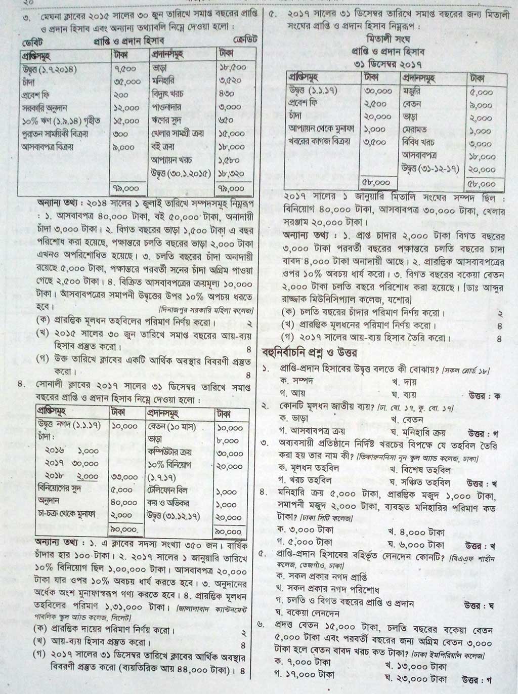 HSC Accounting 2nd Paper Suggestion 05