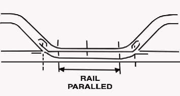 Gauntleted Track