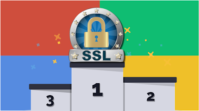 Learn what is HTTPS & why HTTPS is essential factor in SEO. How HTTPS affects your website ranking