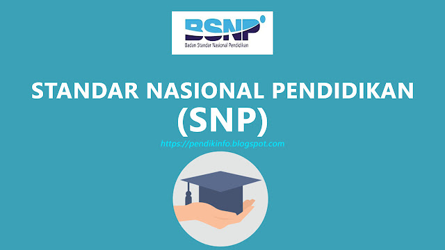 Penjelasan Standar Nasional Pendidikan (SNP)