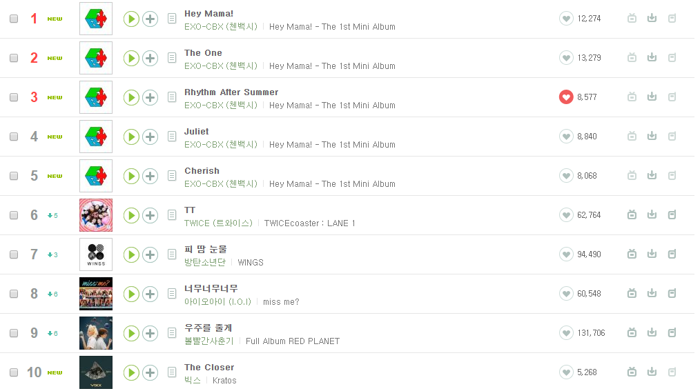멜론 1시 실시간차트.jpg | 인스티즈