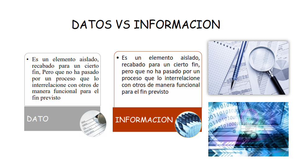 DATOS VS INFORMACION DATOS VS INFORMACION