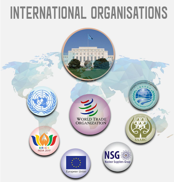 International Organisations by Shankar IAS international-organisations-by-shankar-ias