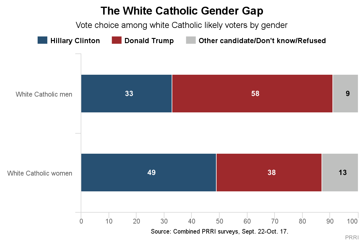 chart-2.png