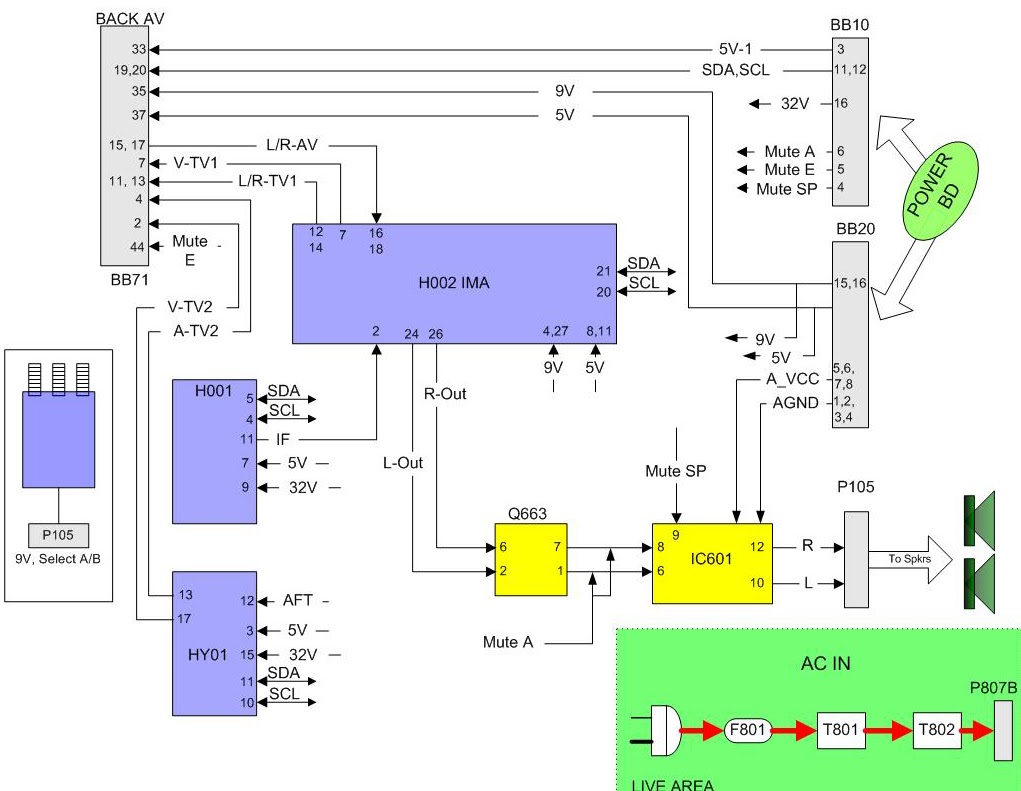 Electro help: TOSHIBA - DLP PROJECTION TV_ 46HM84_52HM84_52HMX84_Signal