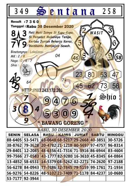 Prediksi Togel Hongkong Rabu 30 Desember 2020 Prediksitogel Jp
