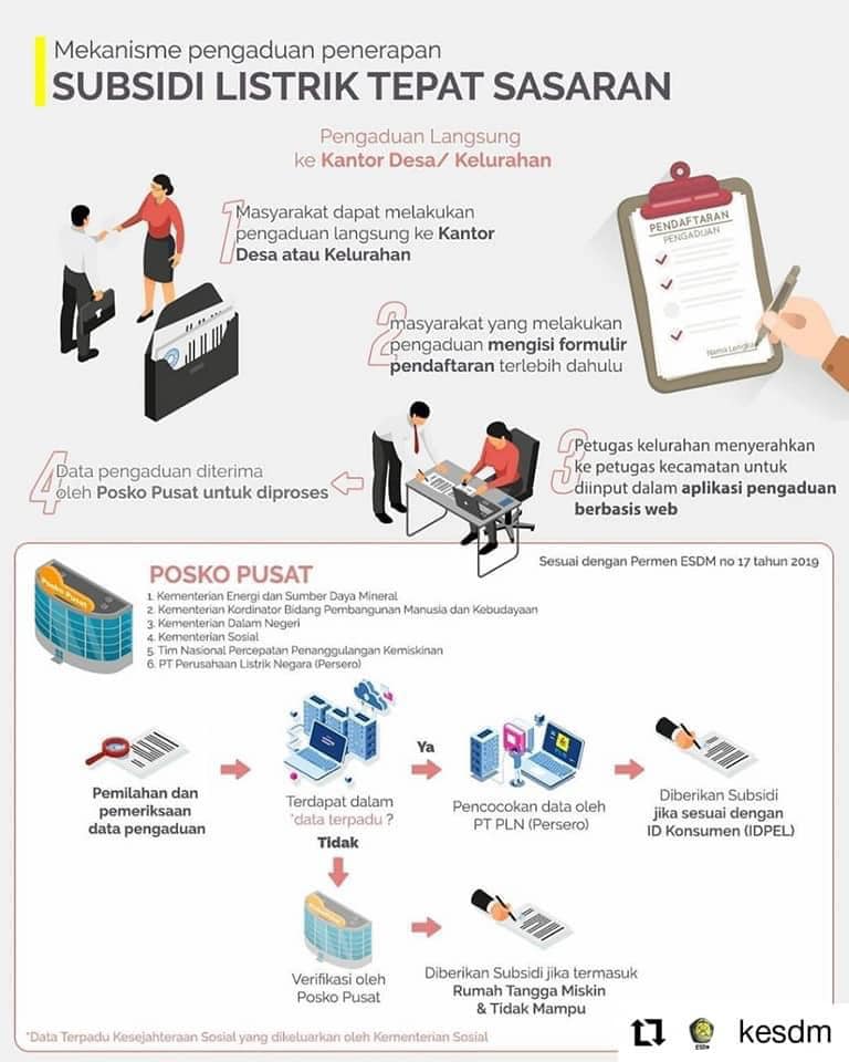 Cara Pengajuan Subsidi Listrik 2020 Via Aplikasi Peduli Warga Negara Indonesia
