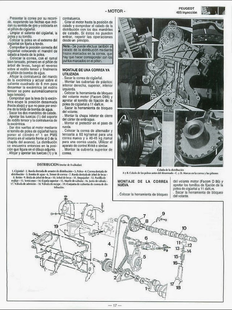 [DIAGRAM] Wiring Diagram Peugeot 405 Espa Ol