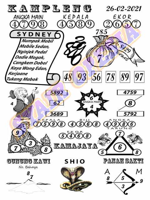 Syair Sydney Jumat Hari Ini 26 Februari 2021 Royal Syair