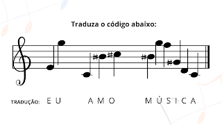 ideia de atividade - traduza o código secreto ideia de atividade - traduza o código secreto