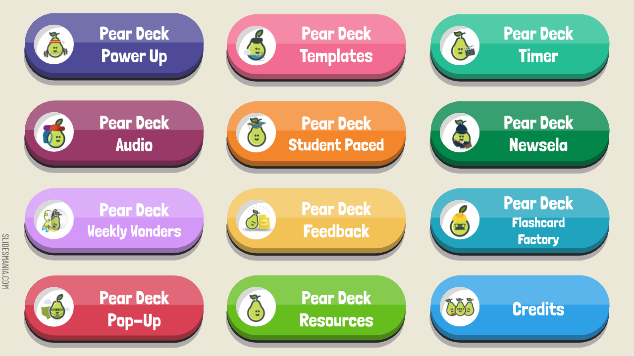 Know Your Why! Have You Seen the New Pear Deck Trivia Templates?