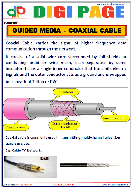 Digi Page-Coaxial Cable Digi Page-Coaxial Cable