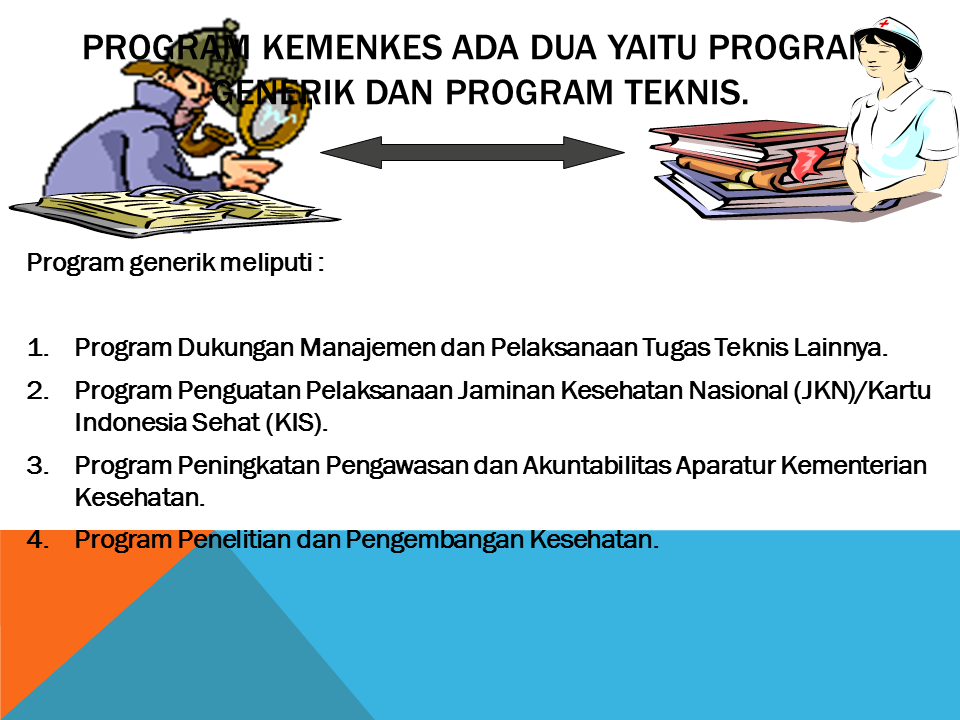 afa ADMINISTRASI DAN KEBIJAKAN KESEHATAN (2)