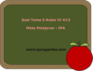 Contoh Soal Tema 5 Kelas 4 Kurikulum 2013 Mata Pelajaran IPA