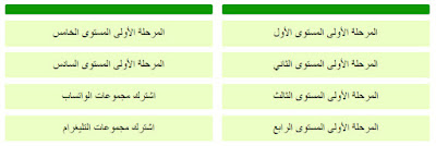 تجميعية فروض المرحلة الثانية لجميع المستويات PDF