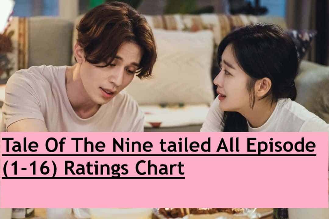 Tale Of The Nine-Tailed: all episode (1-16) Ratings Chart: 2020 TVn - AsiankoreanDramas :- A ...