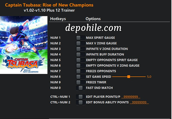 Captain Tsubasa Rise of New Champions +12 Trainer Hilesi İndir