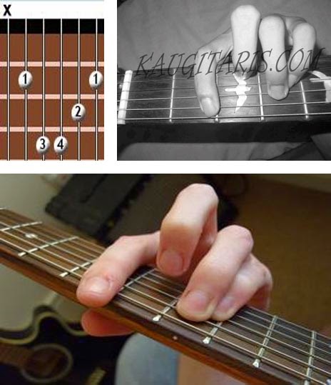 kunci gantung gitar kunci gantung gitar