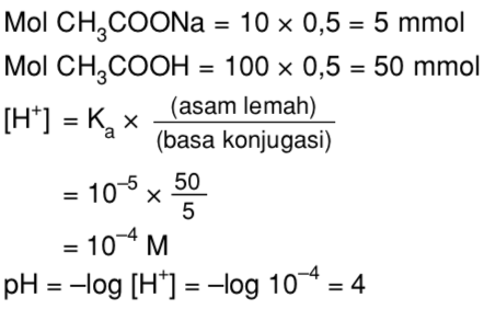 Метан нитрометан метиламин азот. Ch3ch(ch3)coona. Ch3cooh из ch3coona. Ch3coona h2o электролиз. Ch3ch2ch2coona название.