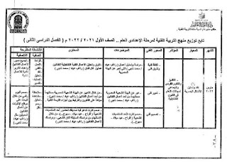  مناهج التربية الفنية لكل فرق  إعدادي 2022 242713798_3983833458387601_5077299605562855914_n