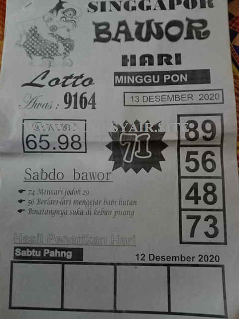 1 New Message Kode Syair Singapore 13 Desember 2020 Forum Syair Togel Hongkong Singapura Sydney