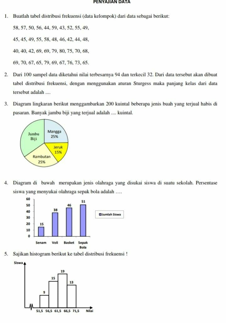 ETNIK_amor Latihan Soal Materi Penyajian Data dan Jawabannya