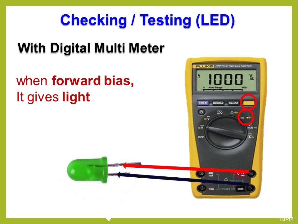 What Is Light Emitting Diode (LED) ? Part 66 Preparation